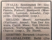Italia anni '50