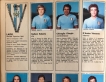 Guerin Sportivo: album figurine 174-75